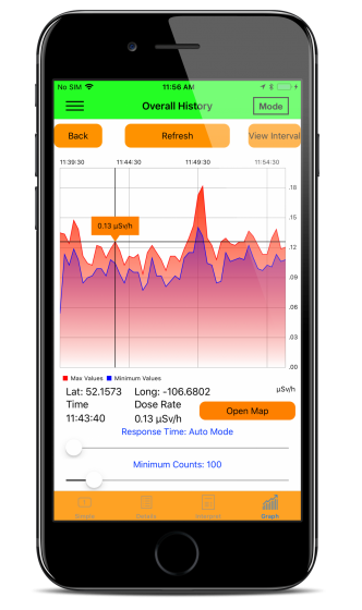 GammaGuard Software – GammaGuard